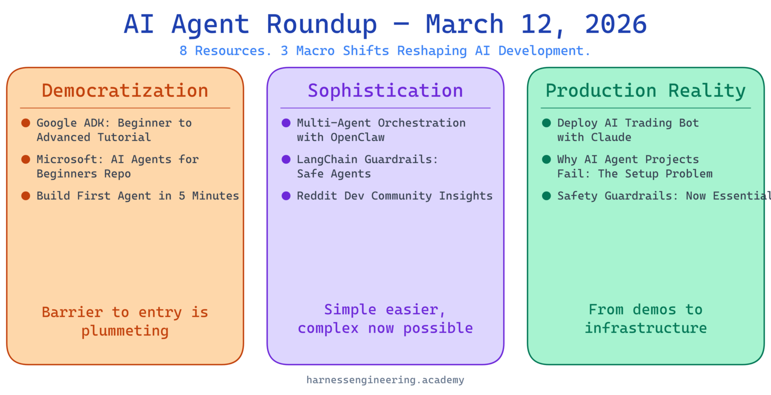 Daily AI Agent News Roundup — March 12, 2026